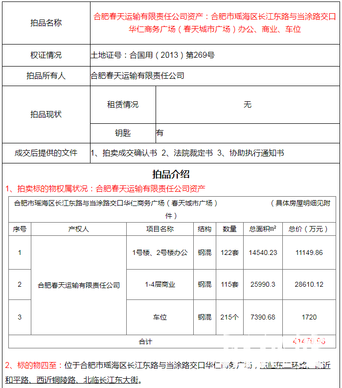 正式啟動招標！合肥南站旁知名商業(yè)體迎來重生？拿地近9年，投訴維權不斷！(圖21)