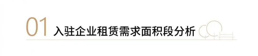 需求回暖！2020三季度合肥寫字樓租賃市場數(shù)據(jù)報告出爐！(圖2)