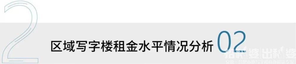 需求回暖！2020三季度合肥寫字樓租賃市場數(shù)據(jù)報告出爐！(圖5)