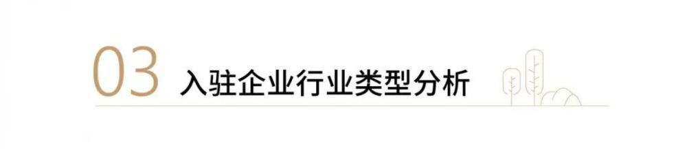 需求回暖！2020三季度合肥寫字樓租賃市場數(shù)據(jù)報告出爐！(圖8)